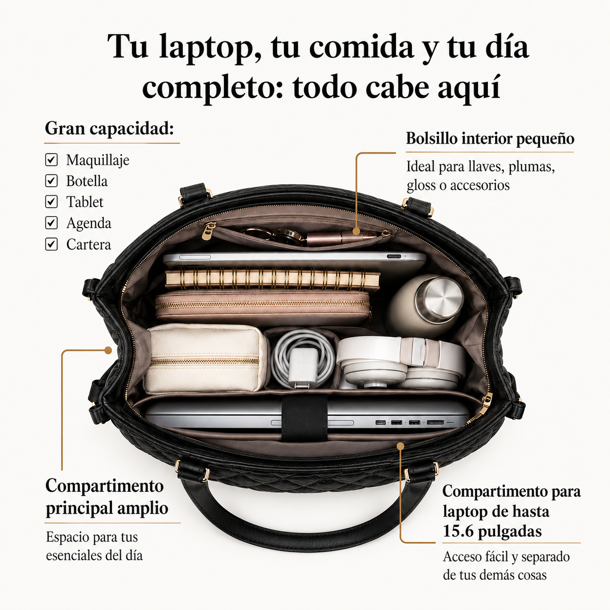 Bolsa Tote Ejecutiva 3 en 1