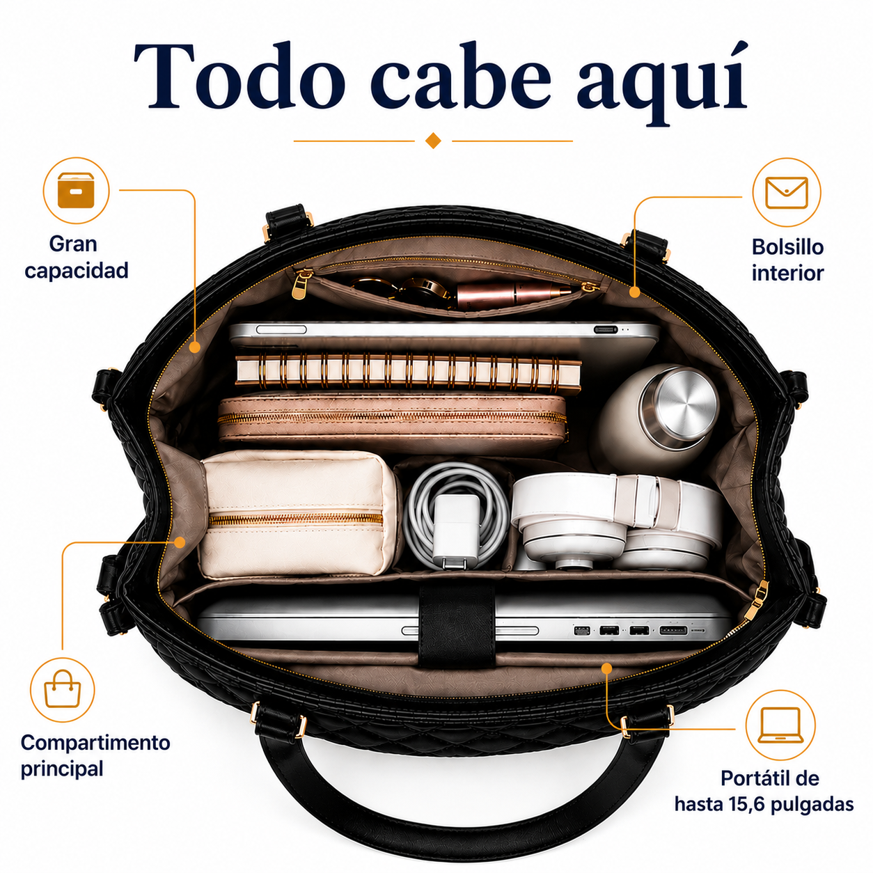Bolso Tote Ejecutivo 3 en 1